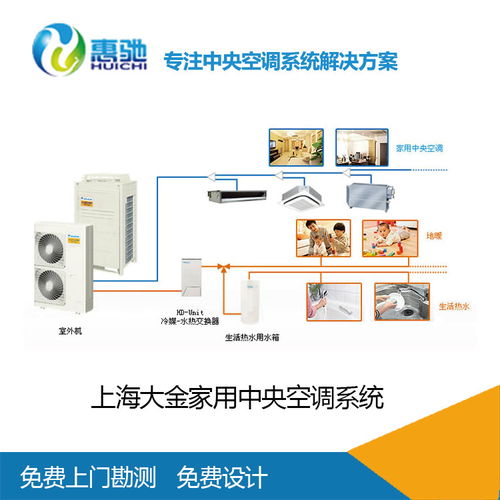 供应上海大金高耐久厨房用嵌入式LED型